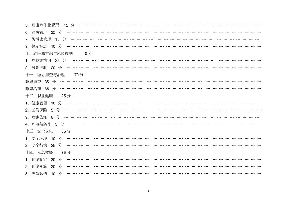 水路危险货物运输安全标准化达标细化指标_第3页