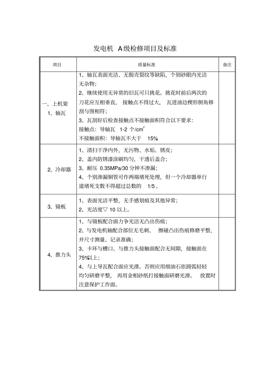 水轮发电机A修作业指导书_第1页