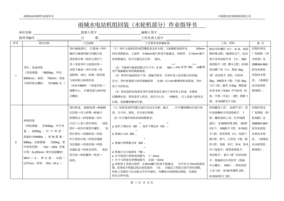 水轮机回装作业指导书_第1页