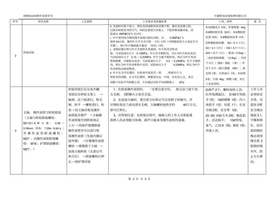 水轮机回装作业指导书_第2页