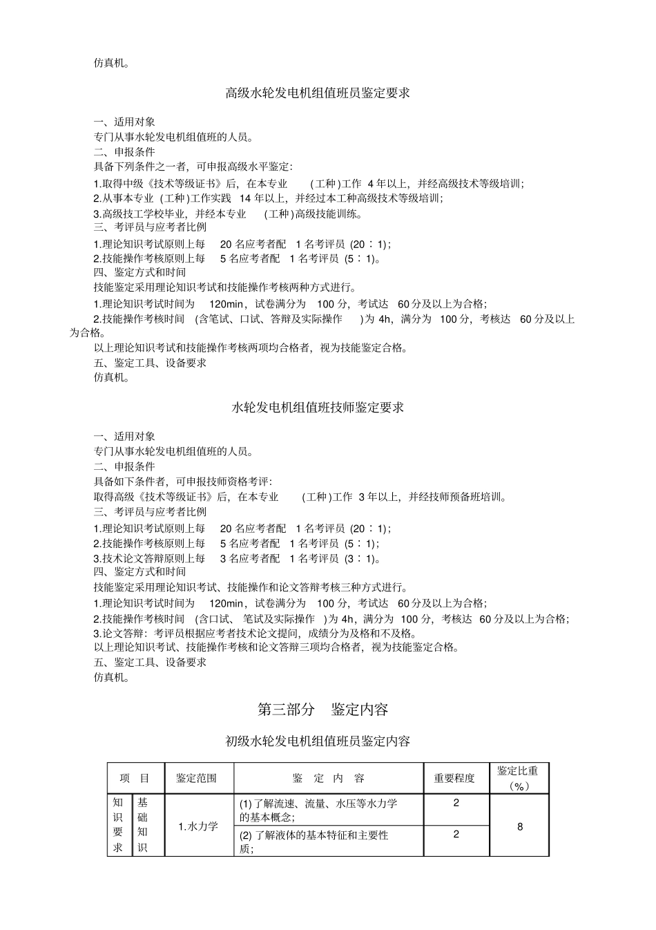 水轮发电机组值班员职业技能鉴定规范讲解_第2页