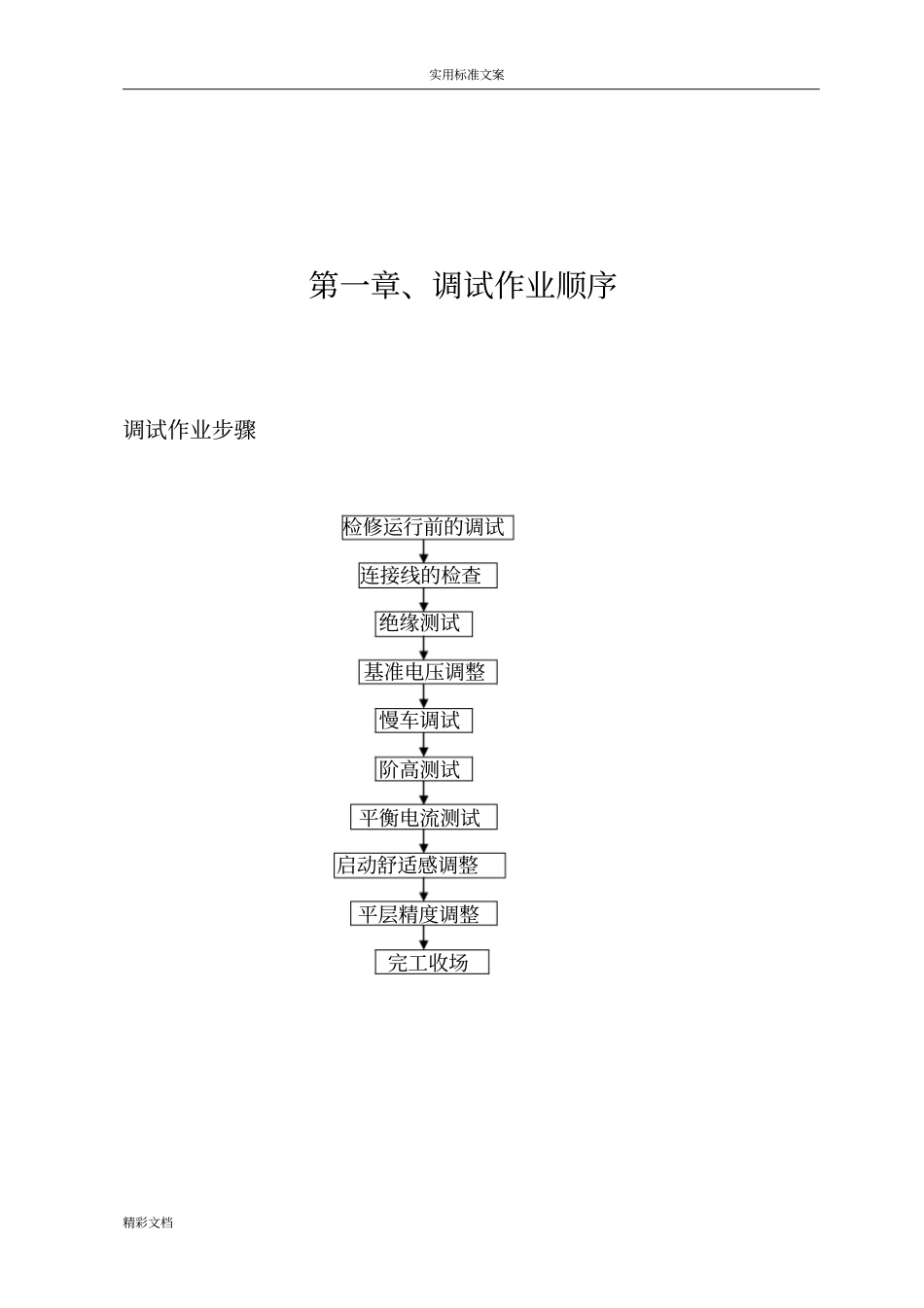 永大电梯调试资料_第2页