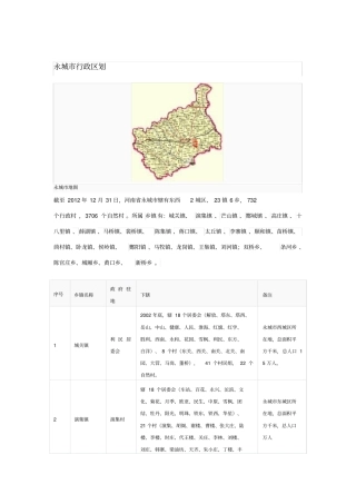 永城行政区划与各乡镇介绍