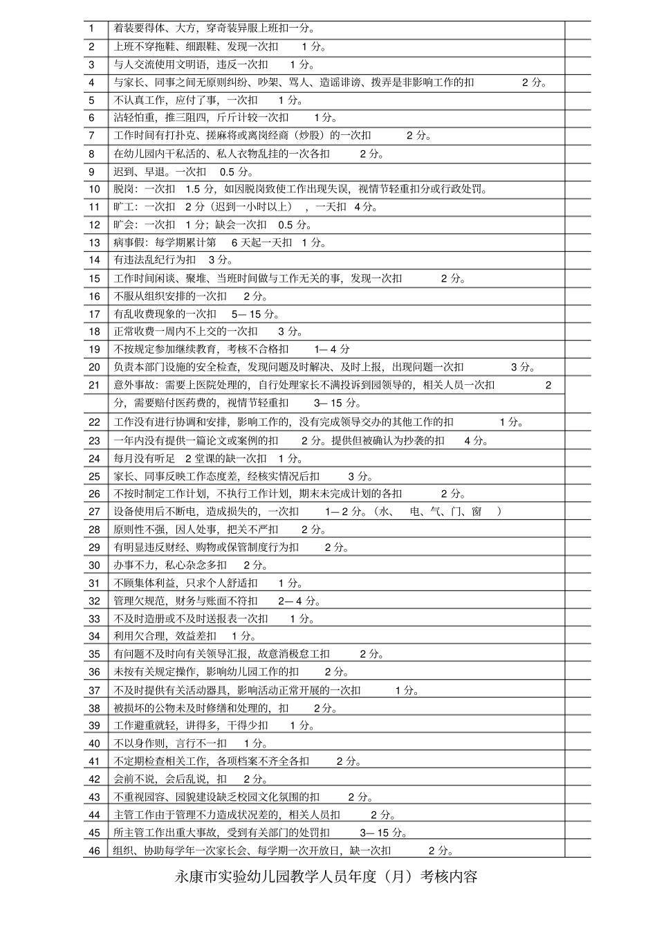 永康试验幼儿园评价机制_第2页