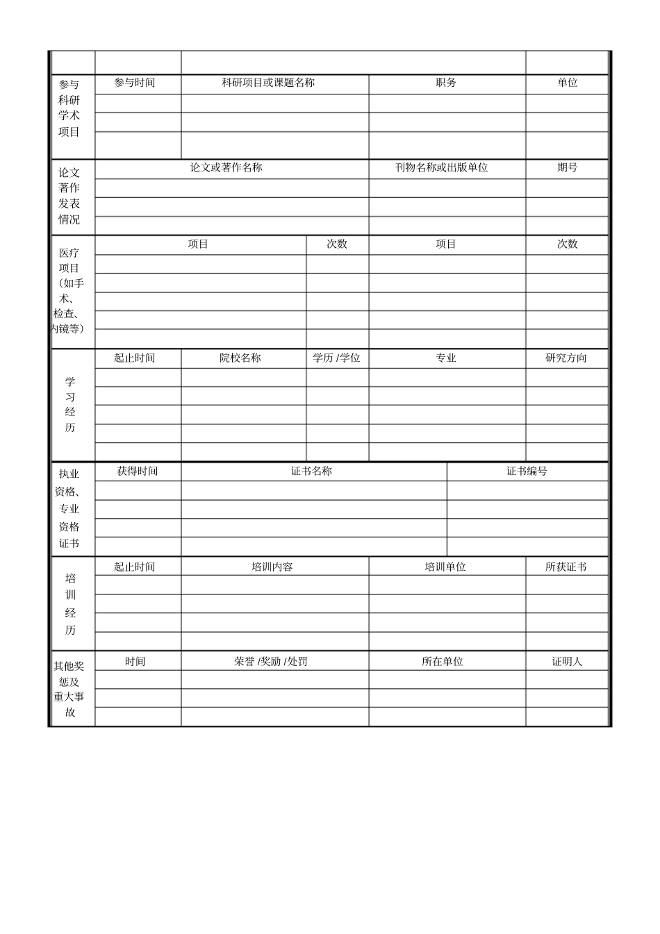 求职登记表-阳光融和医院_第2页