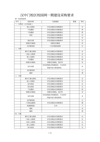 汉中门校区校园网一期建设采购要求
