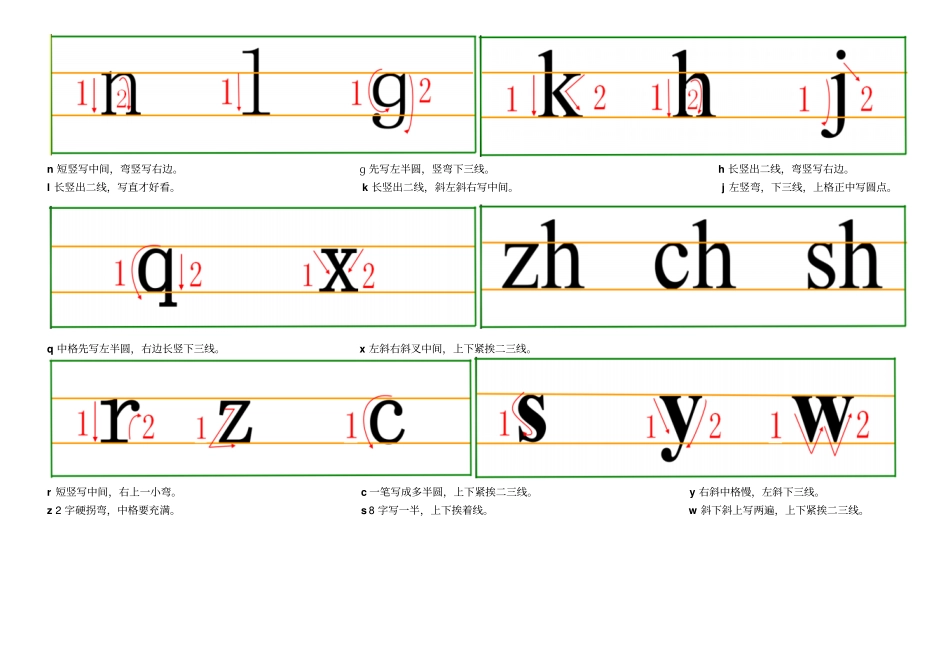 汉语拼音书写格式四线三格及笔顺_第3页