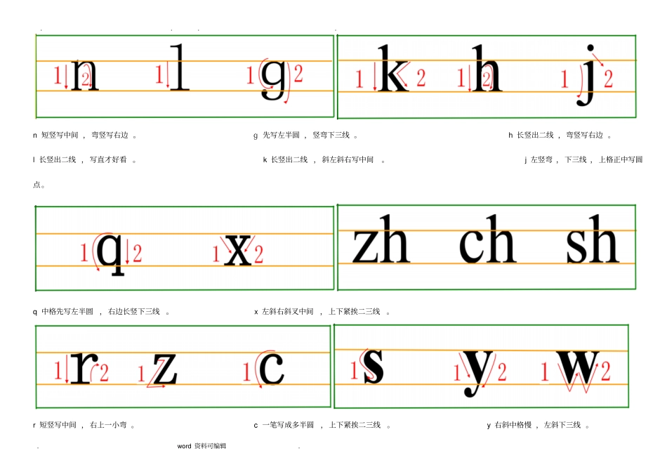 汉语拼音书写格式与笔顺_第2页