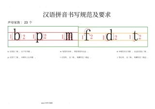 汉语拼音书写格式与笔顺