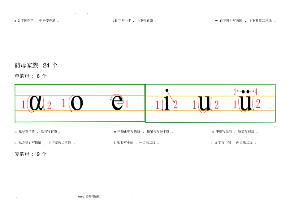 汉语拼音书写规范与要求内容_第3页