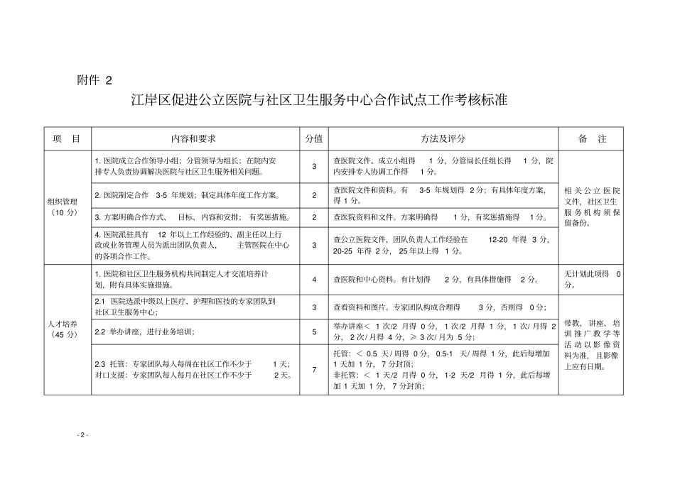 江岸区公立医院与社区卫生_第2页