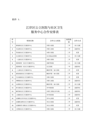 江岸区公立医院与社区卫生