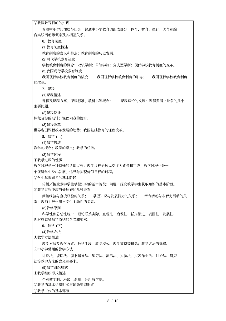 江汉大学2018年硕士研究生入学考试自命题科目考试大纲_第3页