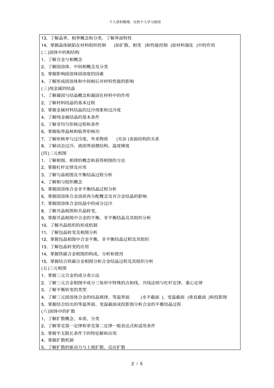 江汉大学2019年硕士研究生入学考试自命题科目考试大纲002_第2页