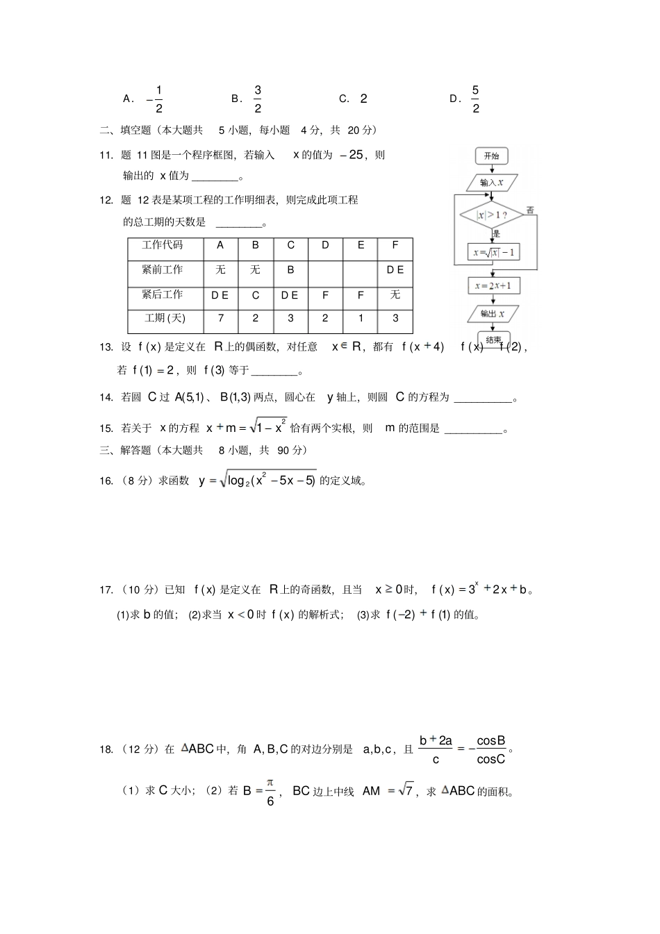 江苏2016年普通高校对口单招文化统考数学试卷版含答案_第2页