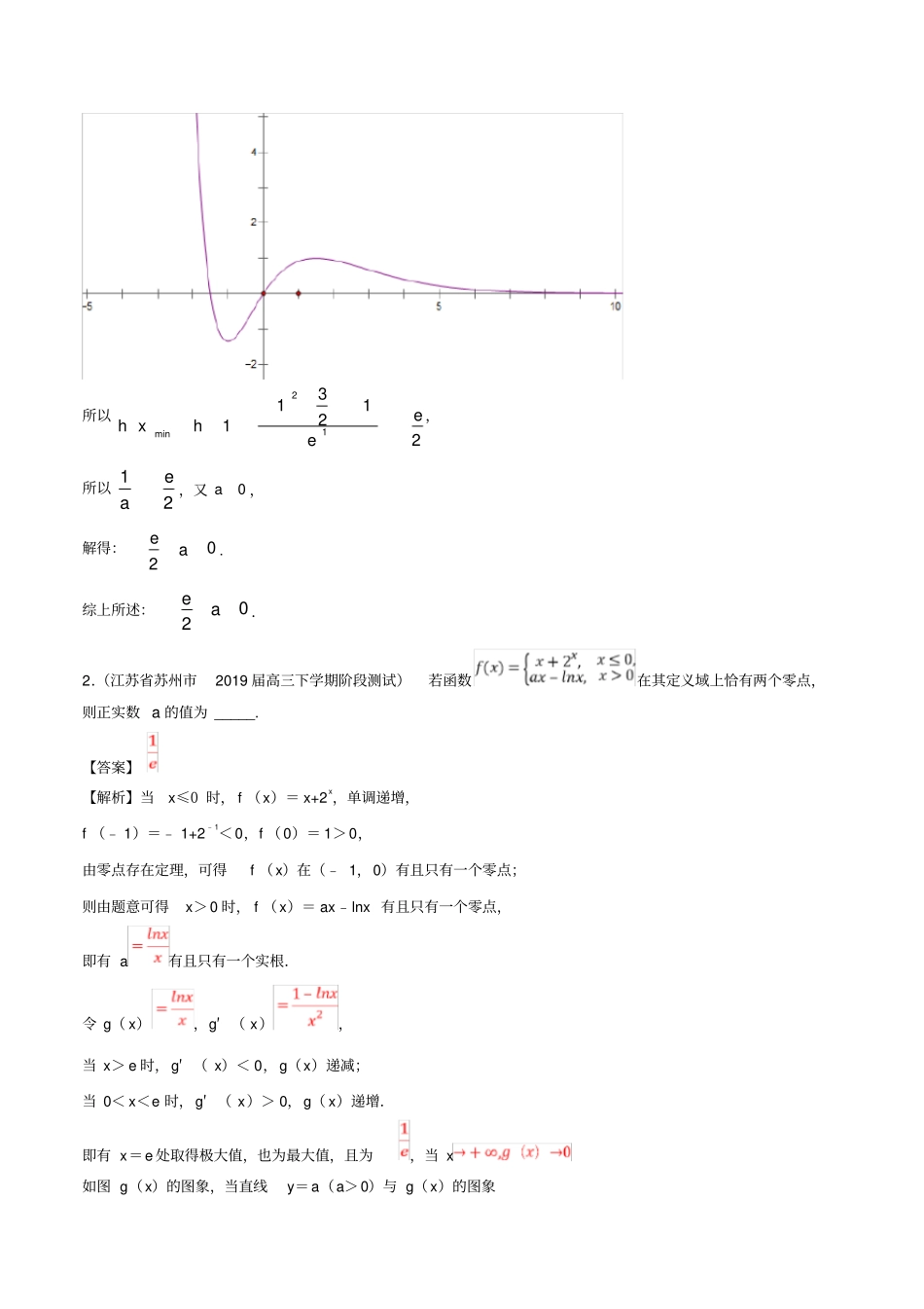 江苏专用2020年高考数学一轮复习考点14导数的应用必刷题含解析_第2页