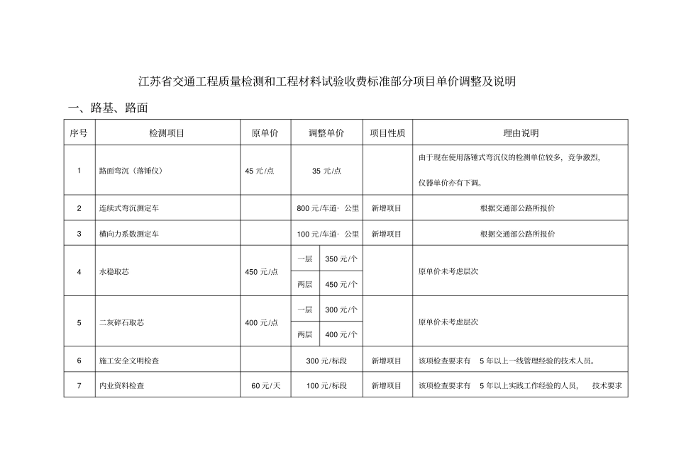 江苏交通工程质量检测和工程材料试验收费标准部分项目单价调整及说明_第1页