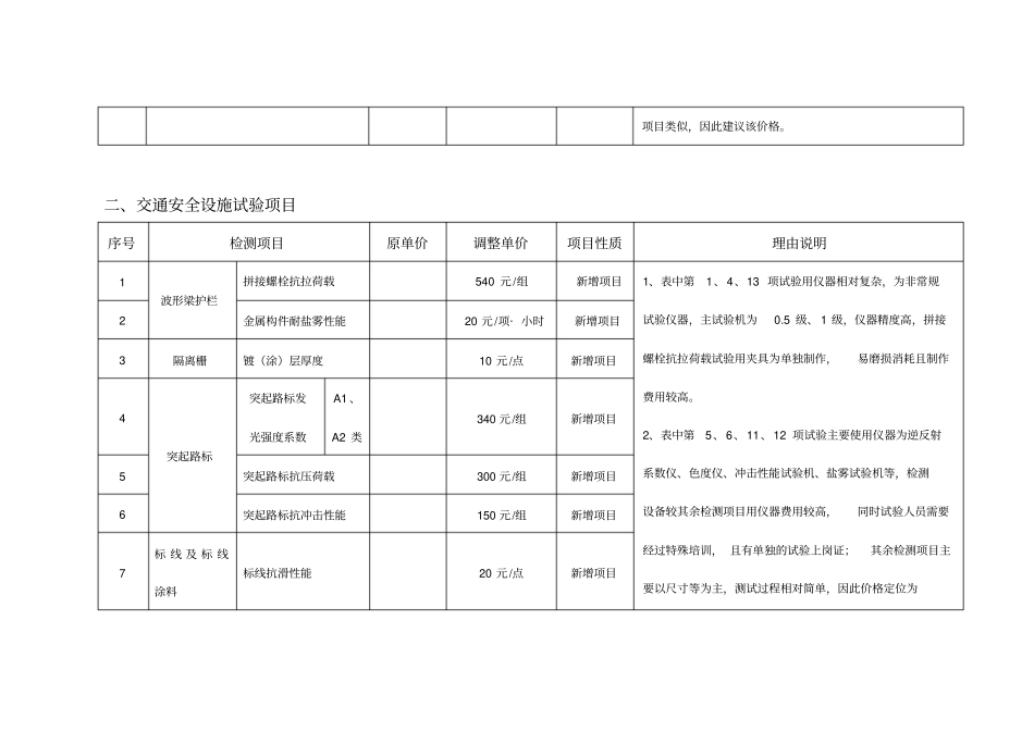 江苏交通工程质量检测和工程材料试验收费标准部分项目单价调整及说明_第3页