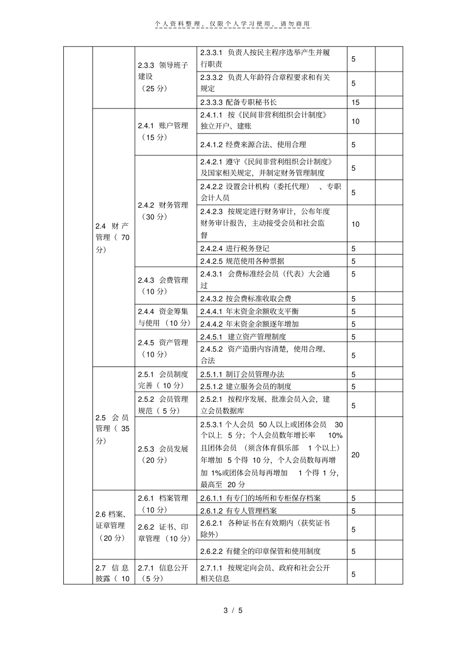江苏体育类社会团体等级评价自评表_第3页