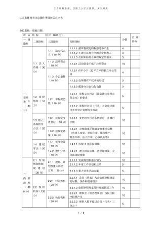 江苏体育类社会团体等级评价自评表