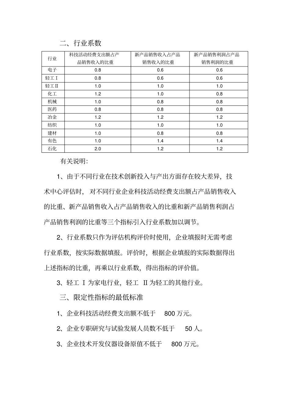 江苏企业技术中心评价指标体系-：_第2页