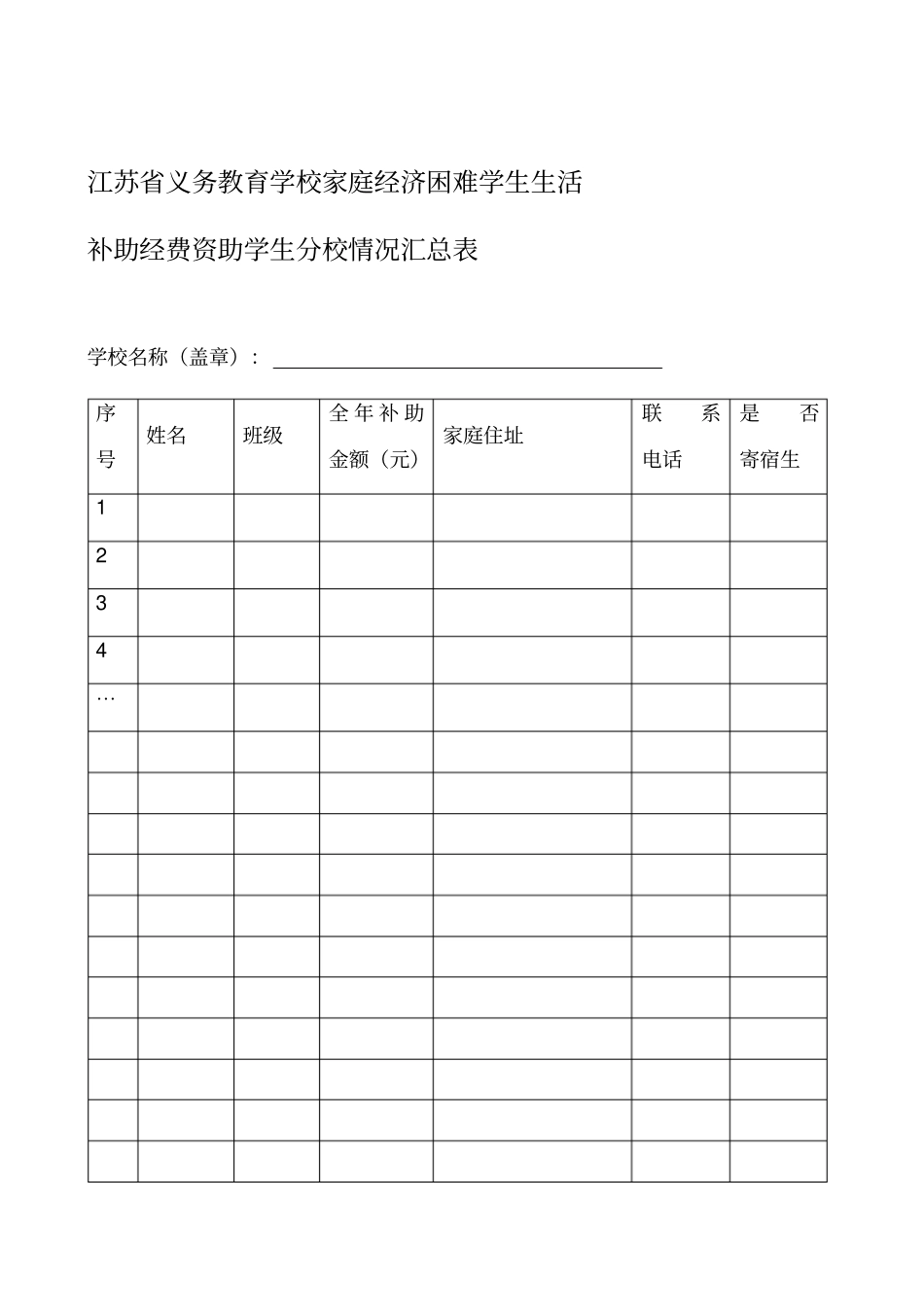 江苏义务教育学校家庭经济困难学生生活补助经费申请表_第3页