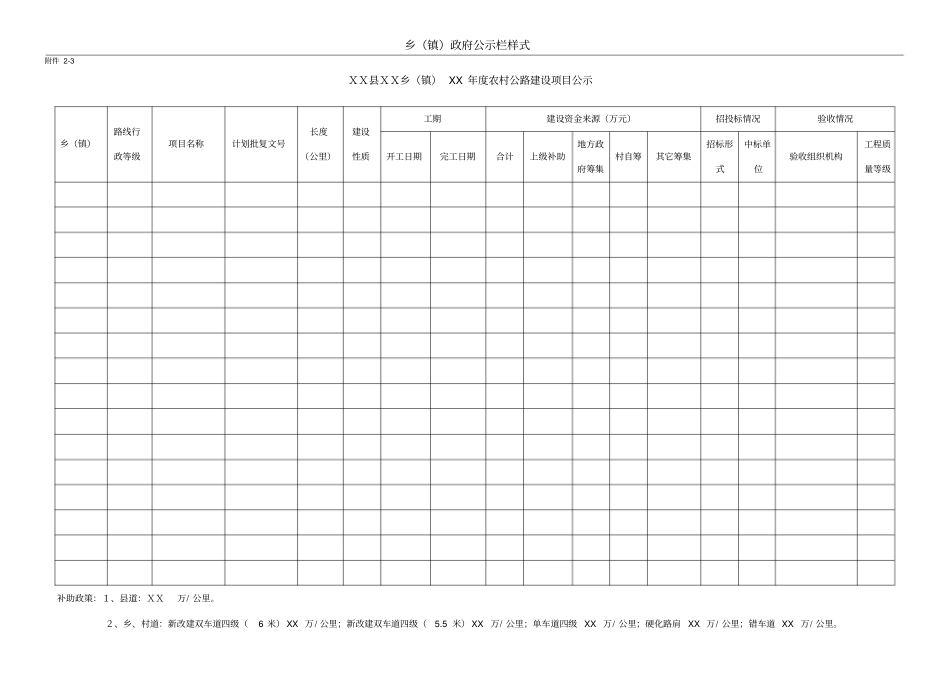 江苏农村公路建设七公开表格样式_第3页