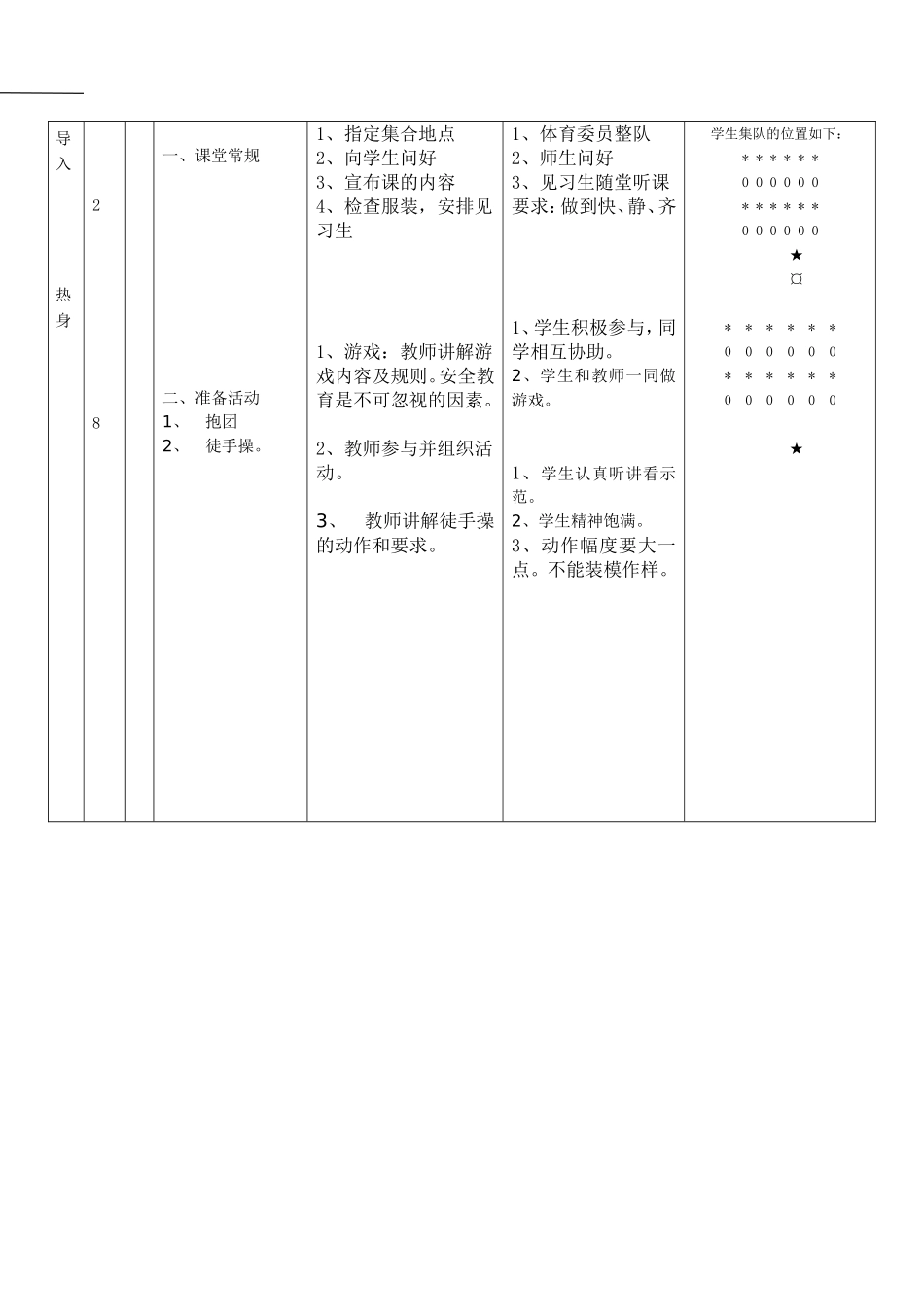 八年级体育与健康集备教案3_第2页