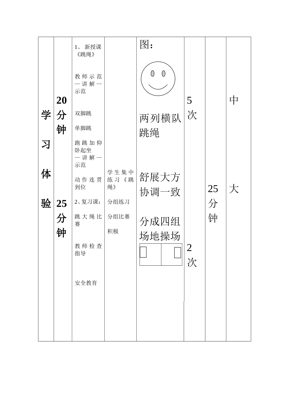 高二《跳绳》教案_第2页