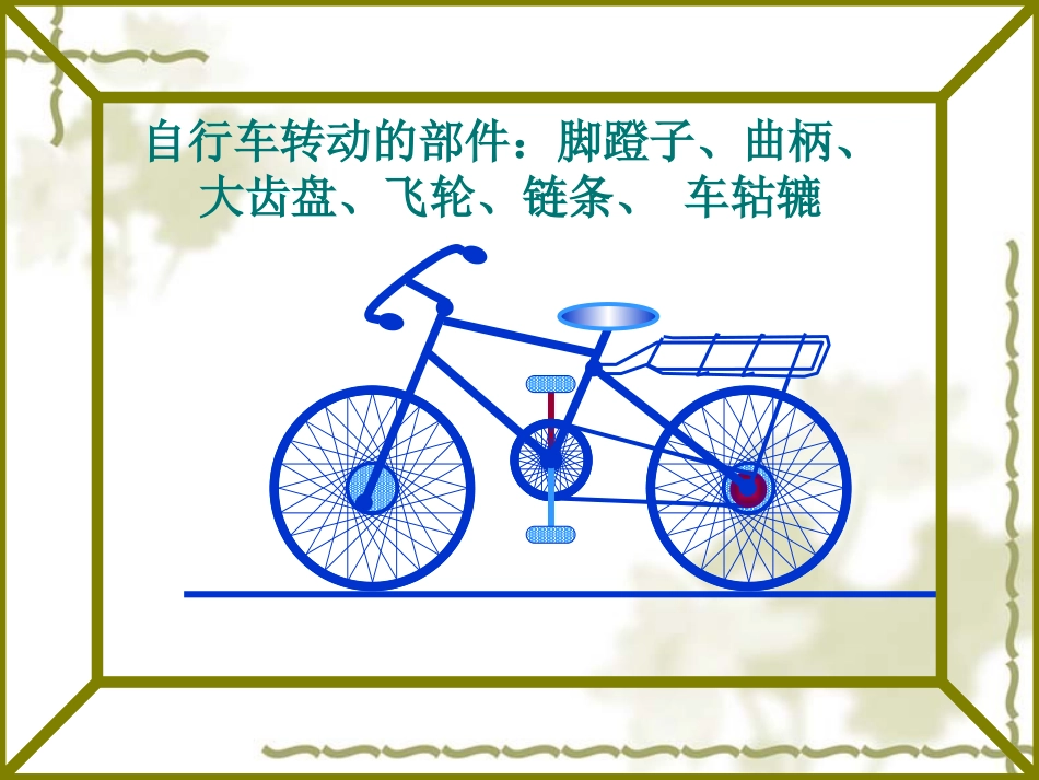自行车车轮转动的奥秘_第3页