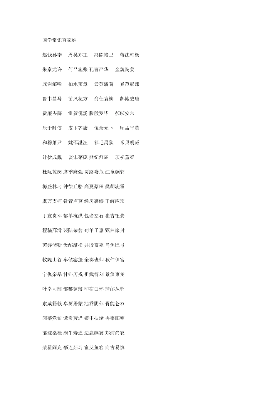 国学常识百家姓_第1页