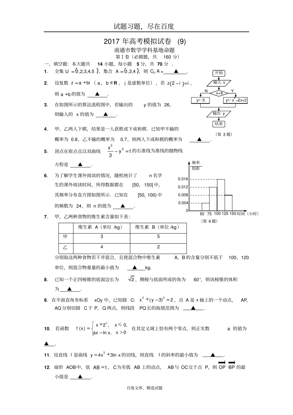 江苏南通数学学科基地命题2019年高考模拟试卷9含答案_第1页