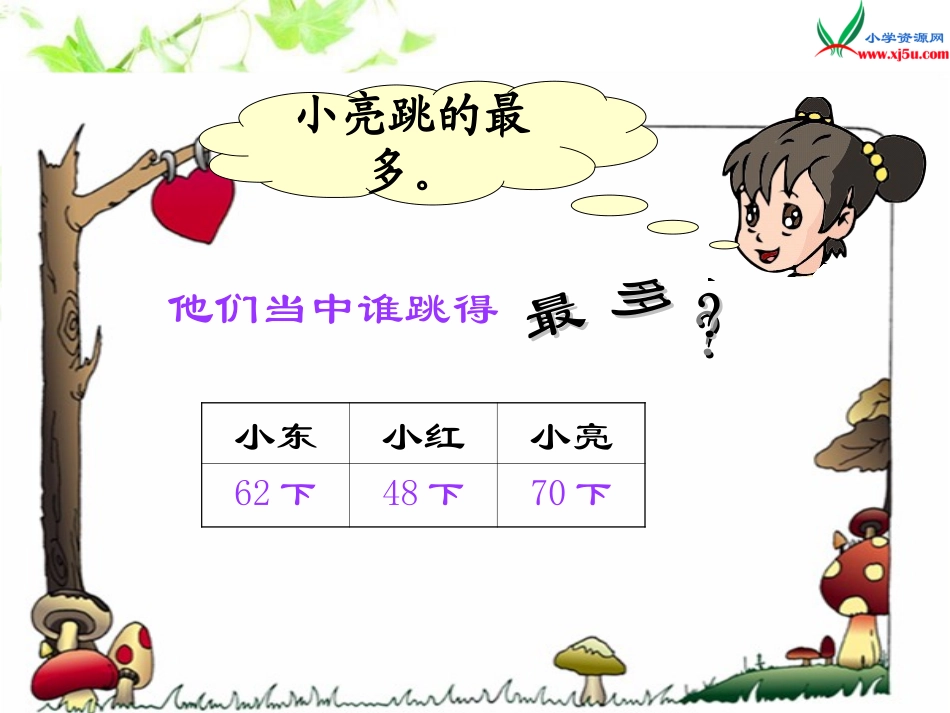 《跳绳》课件_第3页