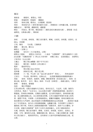 江苏历史文化景点介绍