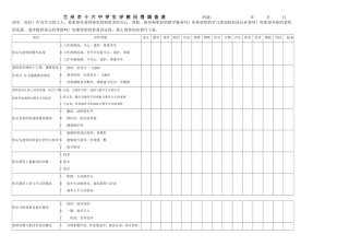 兰州市十六中学生评教问卷调查表