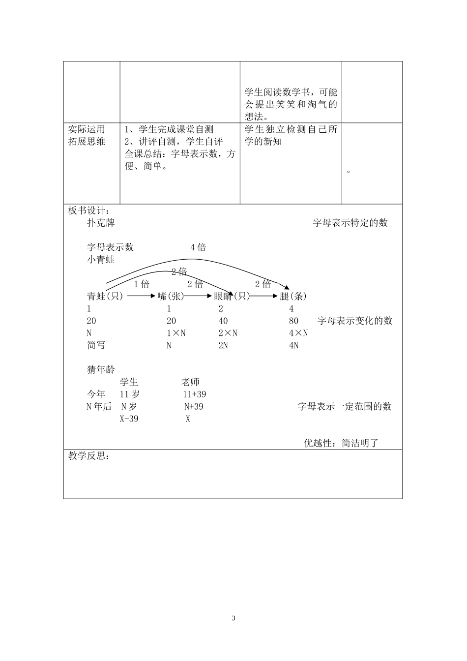 八百垧六小教学模式引领课教学设计(字母表示数，北师四年级下册)_第3页