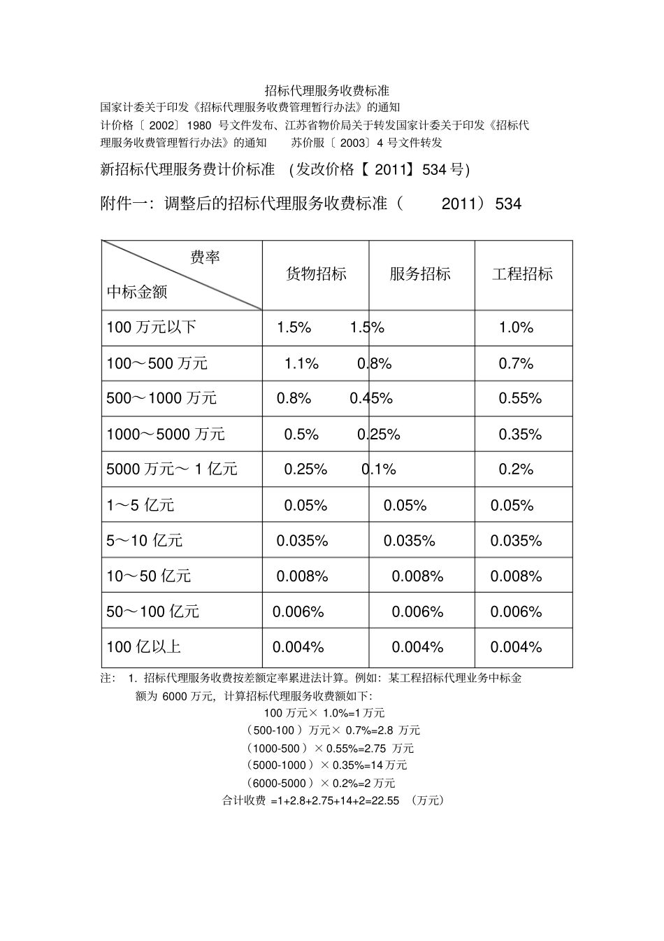 江苏工程造价咨询服务、招标代理收费标准_第3页