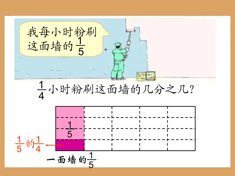 《分数乘分数》教学课件_2_第3页