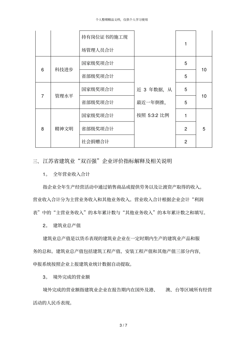 江苏建筑业双百强企业评价_第3页