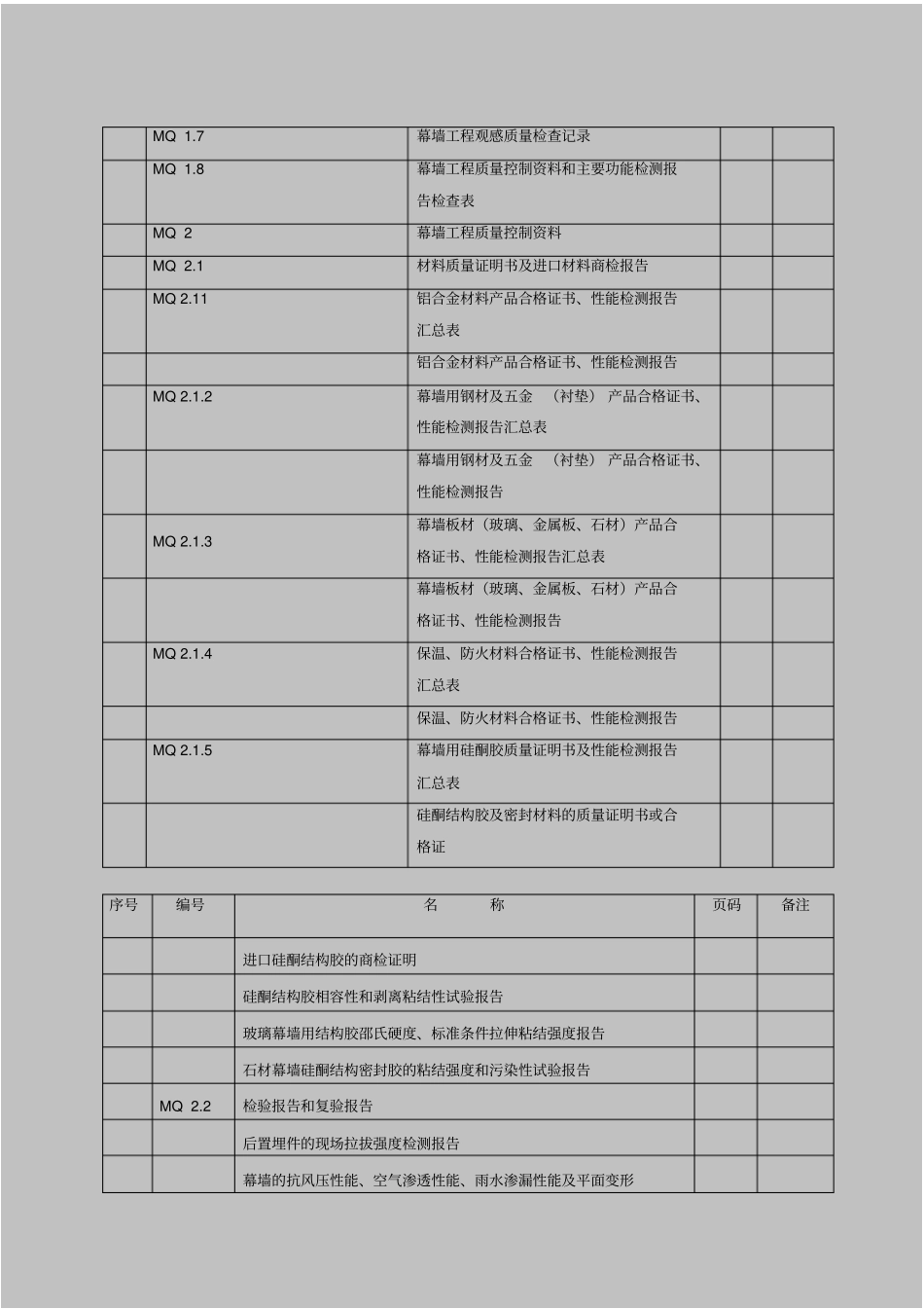江苏建筑幕墙验收资料部分表格带实例免费版_第2页