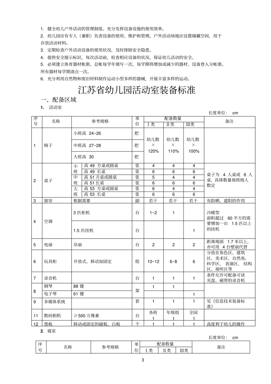 江苏幼儿园教育技术装备标准参考资料_第3页