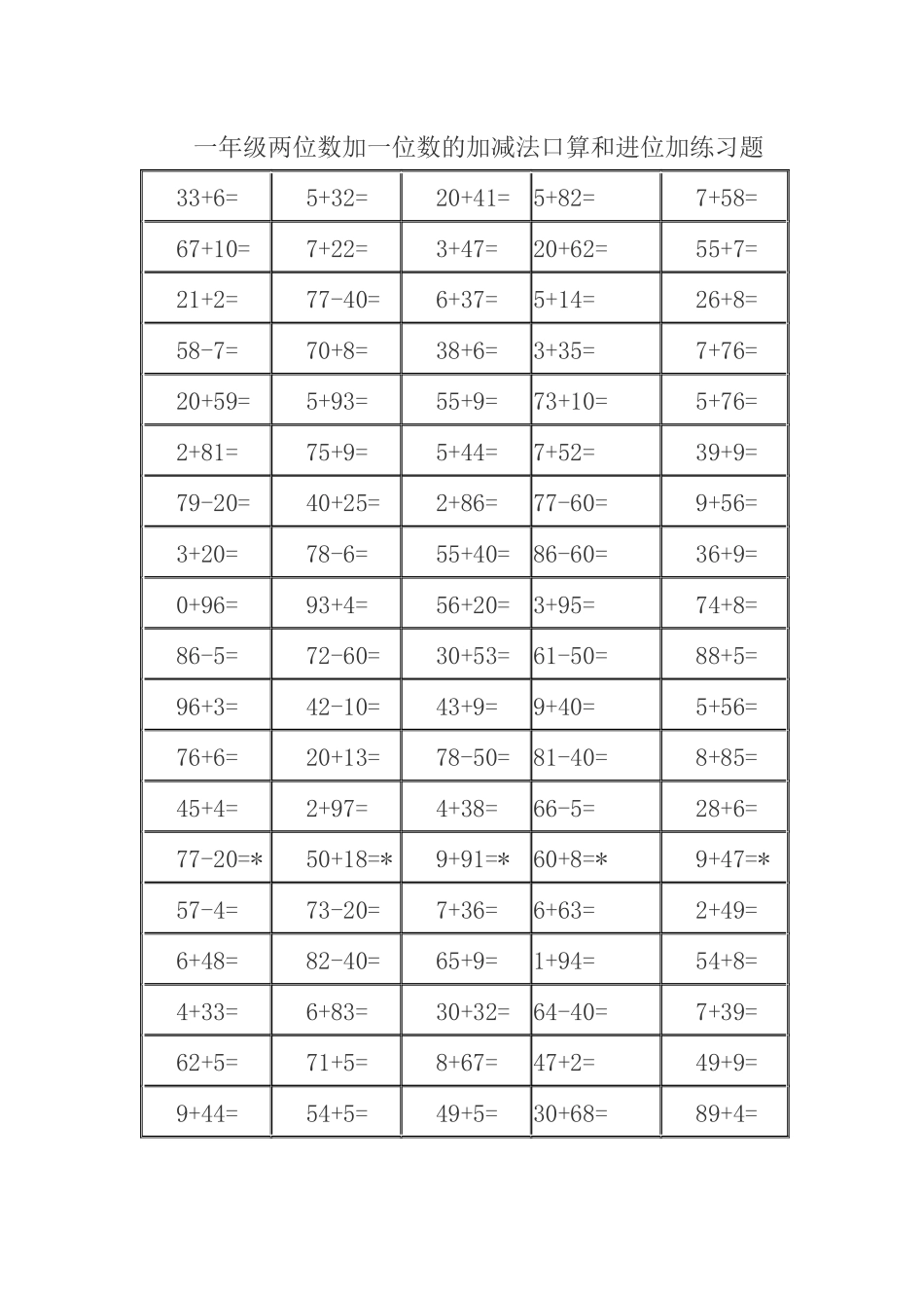 一年级两位数加一位数的加减法口算和进位加练习题_第1页