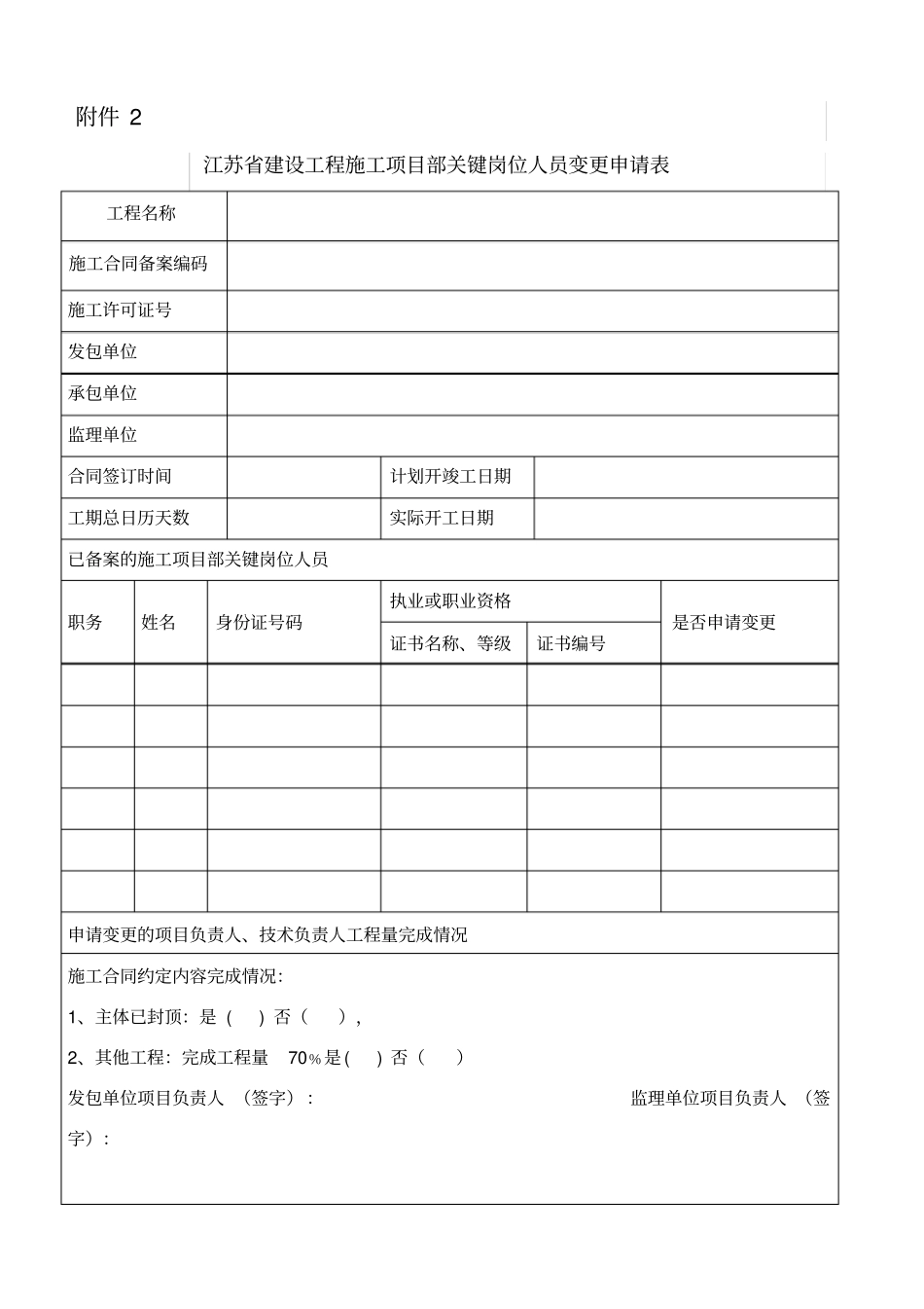 江苏建设工程施工项目部关键岗位人员变更申请表_第1页