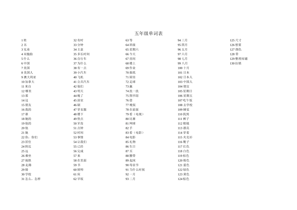 五年级单词表_第1页