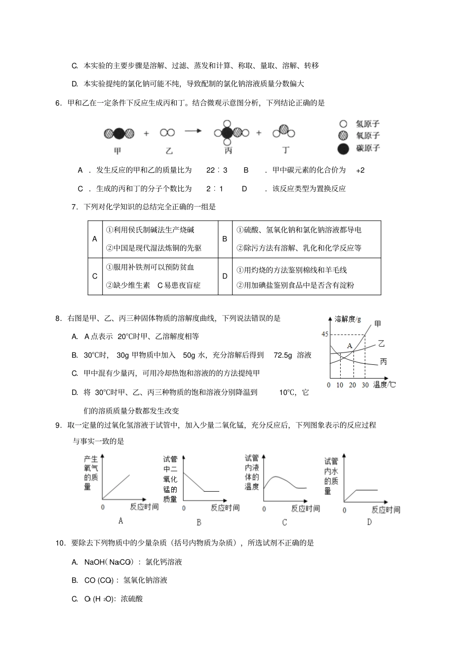 江苏徐州部分学校2018届九年级化学下学期期中一模考试试题_第2页