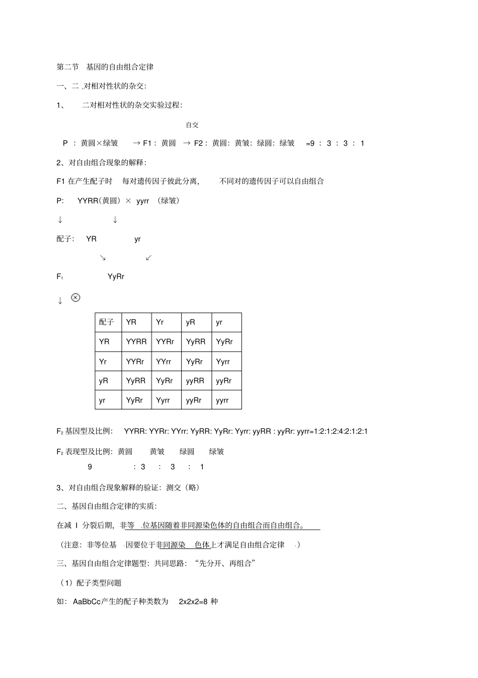 江苏徐州高考生物总复习专题四生物的遗传遗传学两大定律_第3页