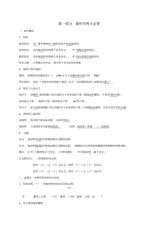 江苏徐州高考生物总复习专题四生物的遗传遗传学两大定律