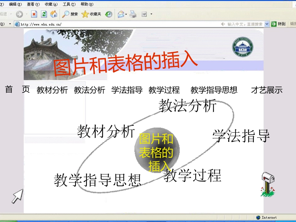 图片和表格的插入_第1页