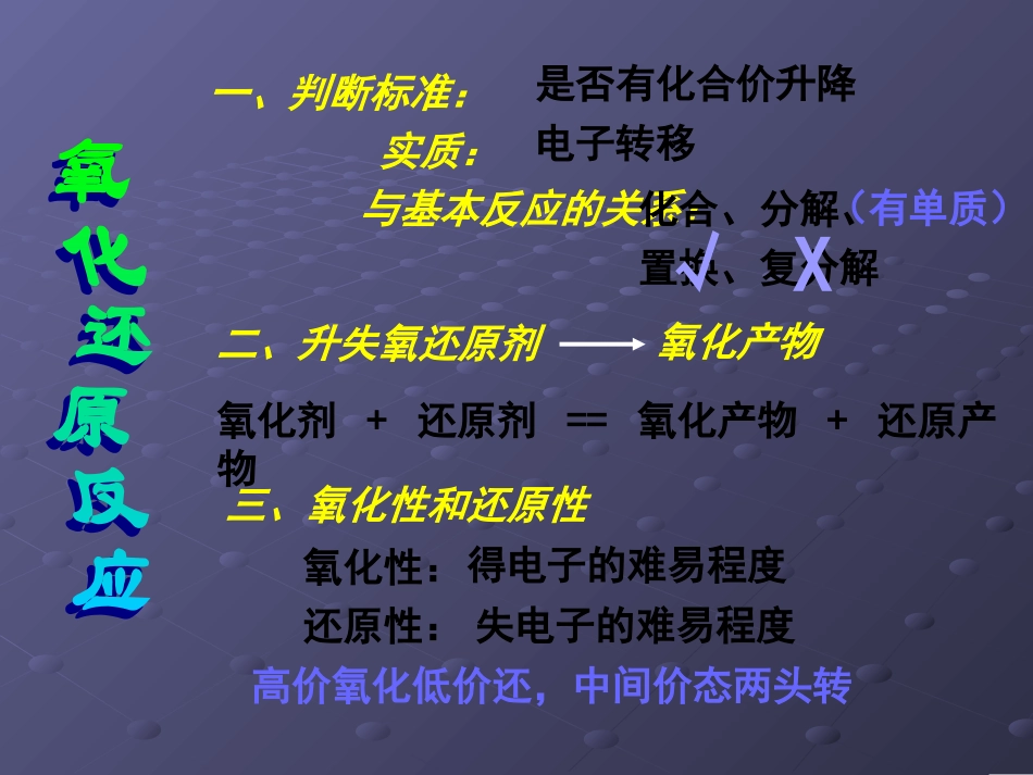 会考氧化原电池_第3页