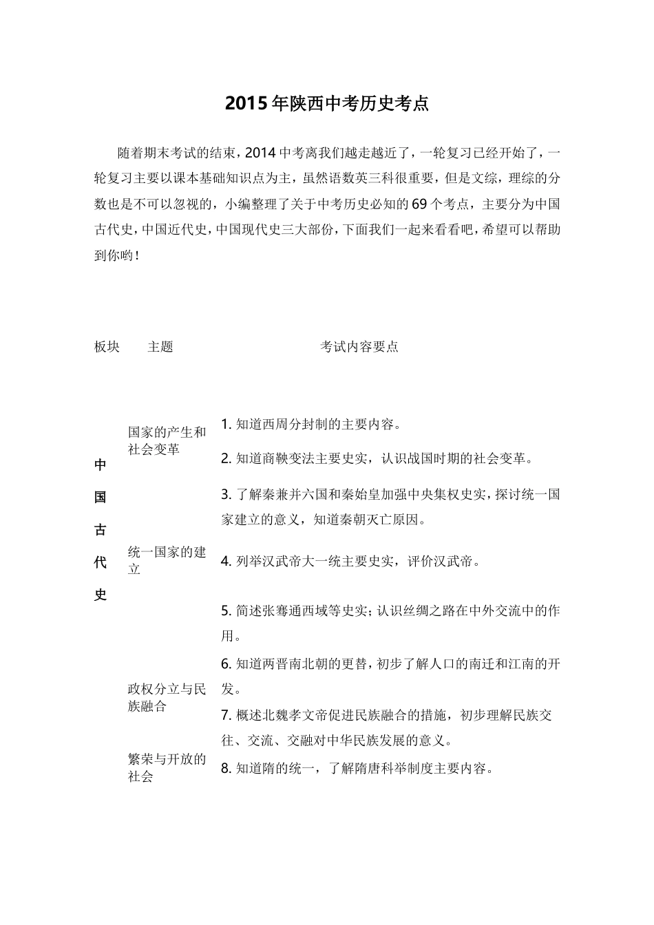 2015中考考点_第1页